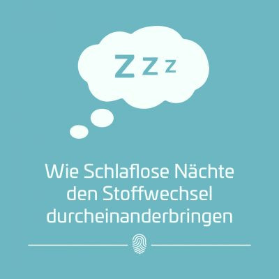 Sonnenschutz von innen