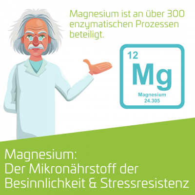 Magnesium Besinnlichkeit