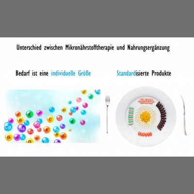 Mikronährstofftherapie vs. Nahrungsergänzung