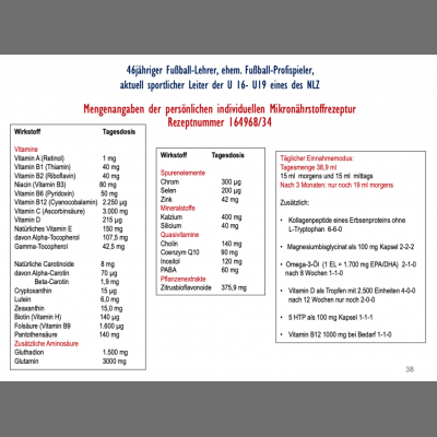 Wann Vitamin D zur Sympathikotonie führen kann