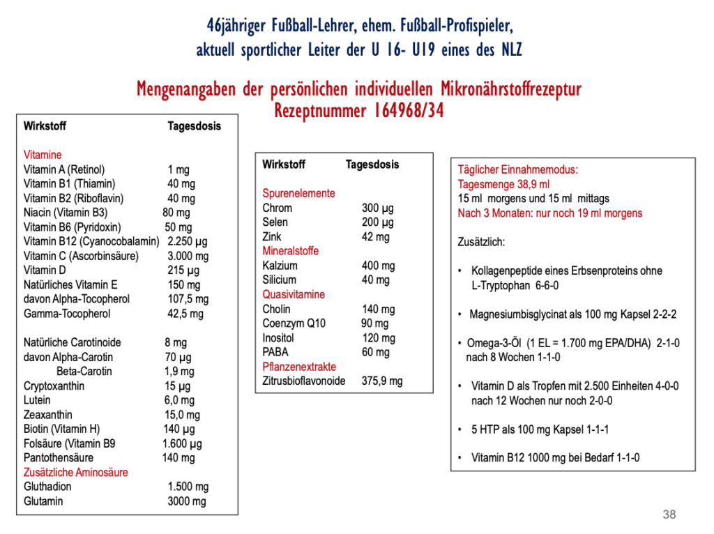 Mikronährstoffrezeptur - Wie_Vitamin_D_zur_Sympathikotonie_führen_kann