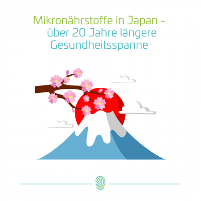 Mikronährstoffe in Japan –  über 20 Jahre längere Gesundheitsspanne