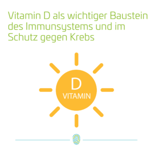 Vitamin D Schutz gegen Krebs