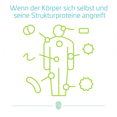 Wenn der Körper sich selbst verzehrt – Alarmsignale und Lösungen aus dem Spitzensport