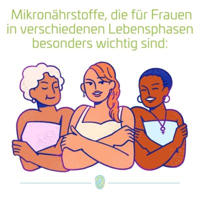 Frauengesundheit durch Mikronährstoffe zum internationalen Frauentag