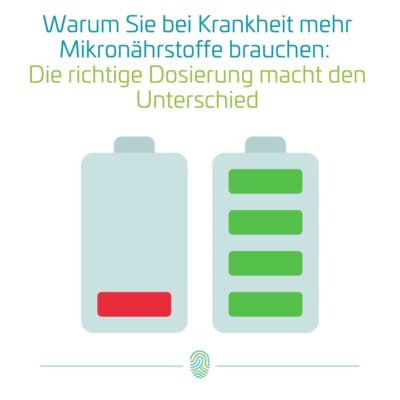 Warum Sie bei Krankheit mehr Mikronährstoffe brauchen: Die richtige Dosierung macht den Unterschied